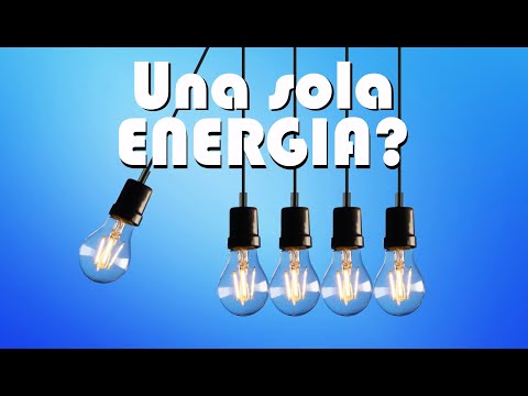 Video: L'energia è davvero conservata?