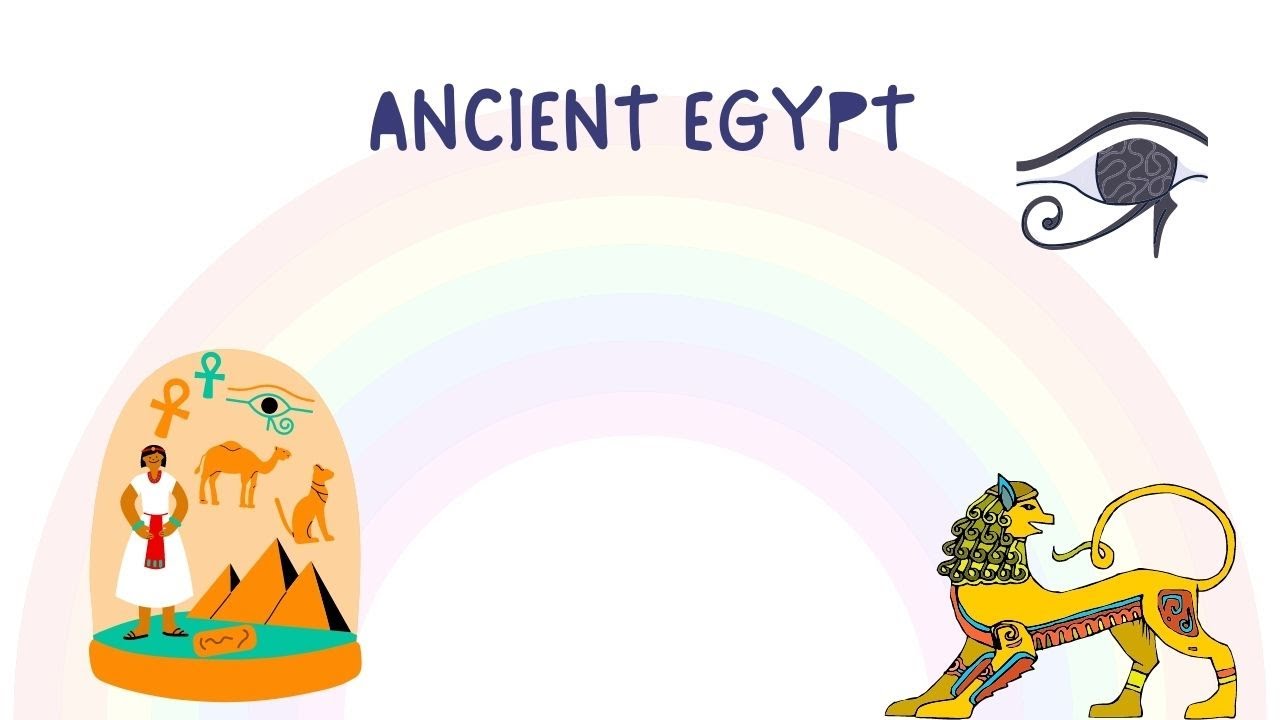 Time machine: EGYPT - YouTube