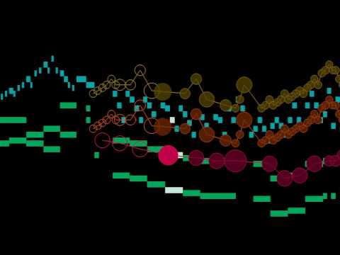 Mozart, Piano Quartet in G minor, KV 478, third movement, Rondeau (animated score)