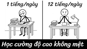 NẾU BẠN MUỐN HỌC NHƯ 1 CÁI MÁY, VIDEO NÀY SẼ GIÚP BẠN