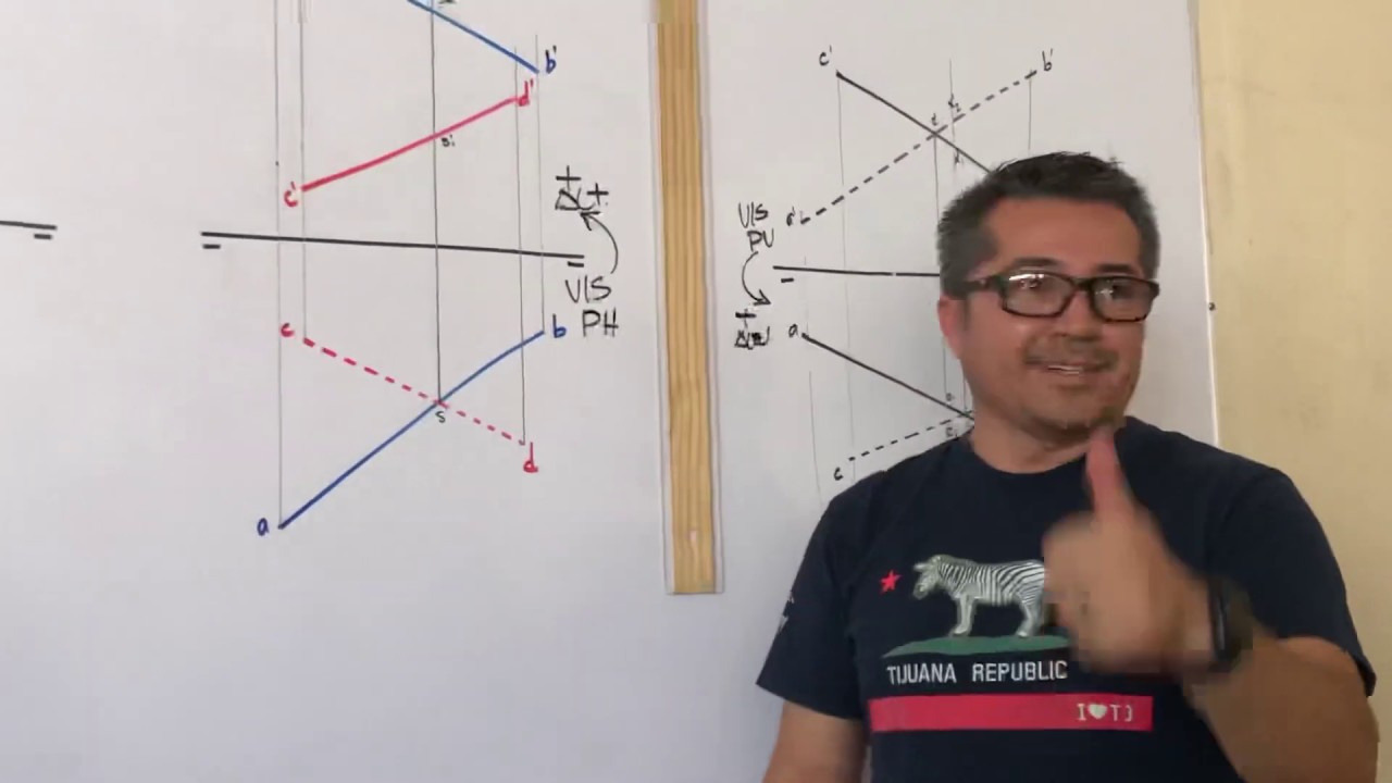 Geometría Descriptiva I - Intersección y Visibilidad de rectas