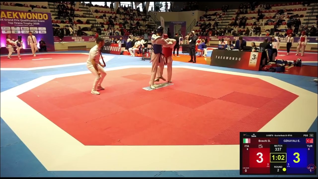 Bruno Grand Prix Qualification eliminatorie 