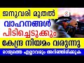 വാഹനങ്ങൾ പിടിച്ചെടുക്കും ജനുവരി മുതൽ രാജ്യത്ത് കേന്ദ്ര നിയമം വരുന്നു എല്ലാവരും അറിഞ്ഞിരിക്കുക