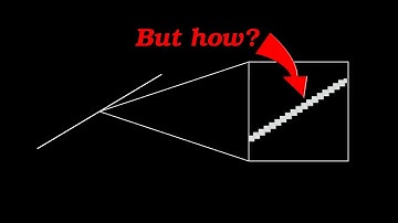 Maths Behind Bresenham