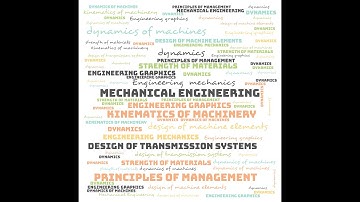 lecture 5/Iso-parametric element