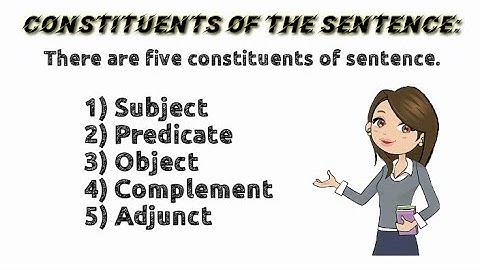Constituents of Sentences | Simply Explained | In English/Urdu/Hindi