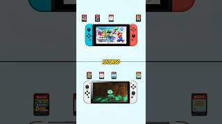 Compartilhe Mas Nem Tanto