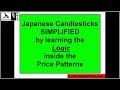 Candlestick Charting Trading Part 1