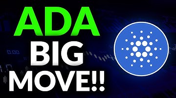 Cardano Price Prediction for 2021 | News and Technical Analysis for ADA