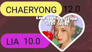 LINE DISTRIBUITION ITZY BORN TO BE (OT5)       (ESPECIAL DIA DAS MÃES)