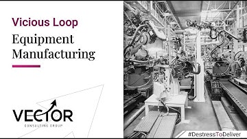 Vicious Loops: Equipment Manufacturing | Vector Consulting Group