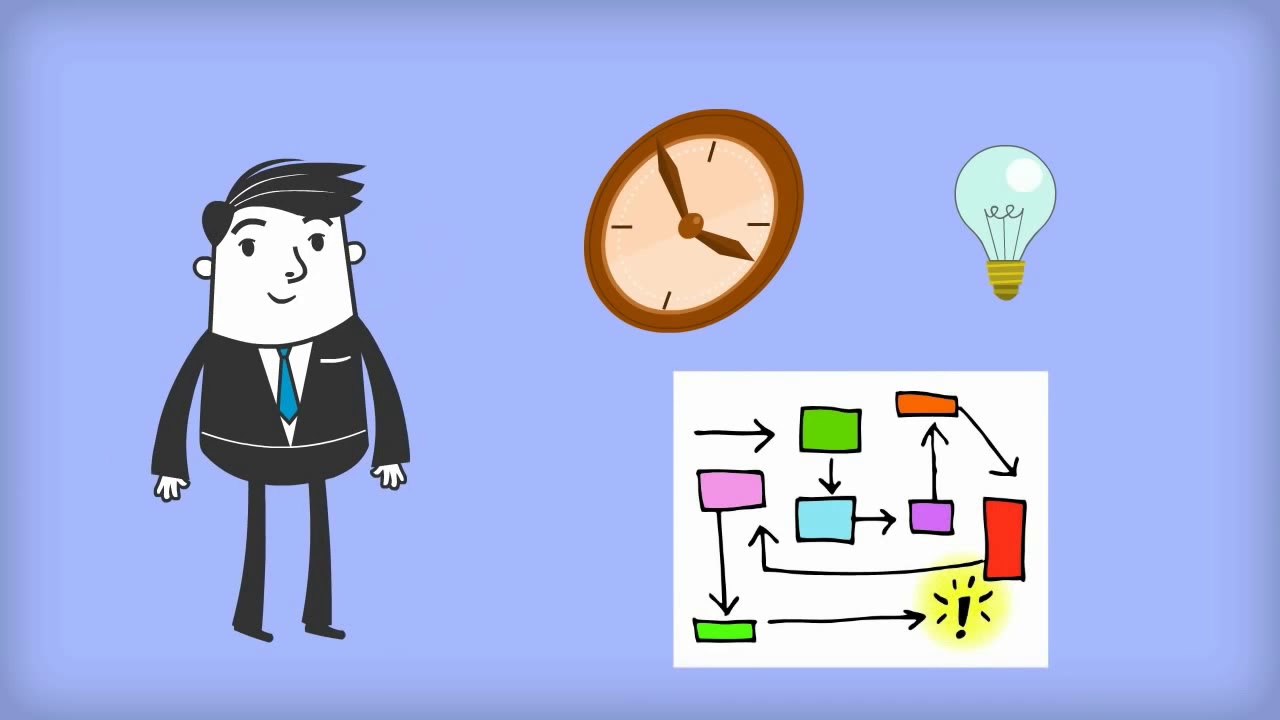 How to Write a Great Mission Statement - YouTube