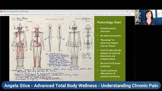 Lunch & Learn w/ Angela Stice of Advanced Total Body Wellness - Understanding Chronic Pain