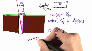 Error Propagation - Intro to Physics