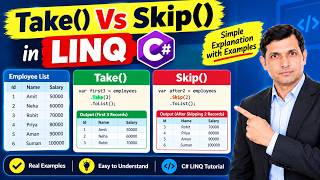 11-Take() vs Skip() in LINQ C# 🔥 | Difference with Real Examples