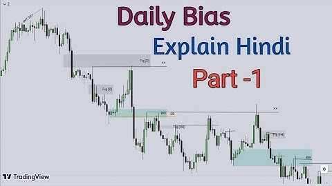 Daily Bias Explain Hindi Part-1 #smc #ict #mmxm #dailybias