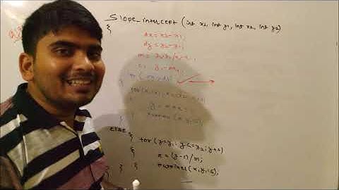 5. Algorithm for Slope-intercept method to draw line || Disadvantages of Slope-intercept method.