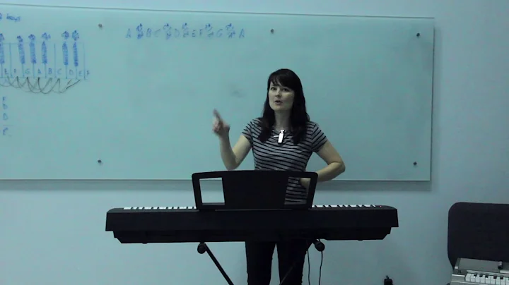 Voice Lesson 2 | By Ps.Angie Prosser