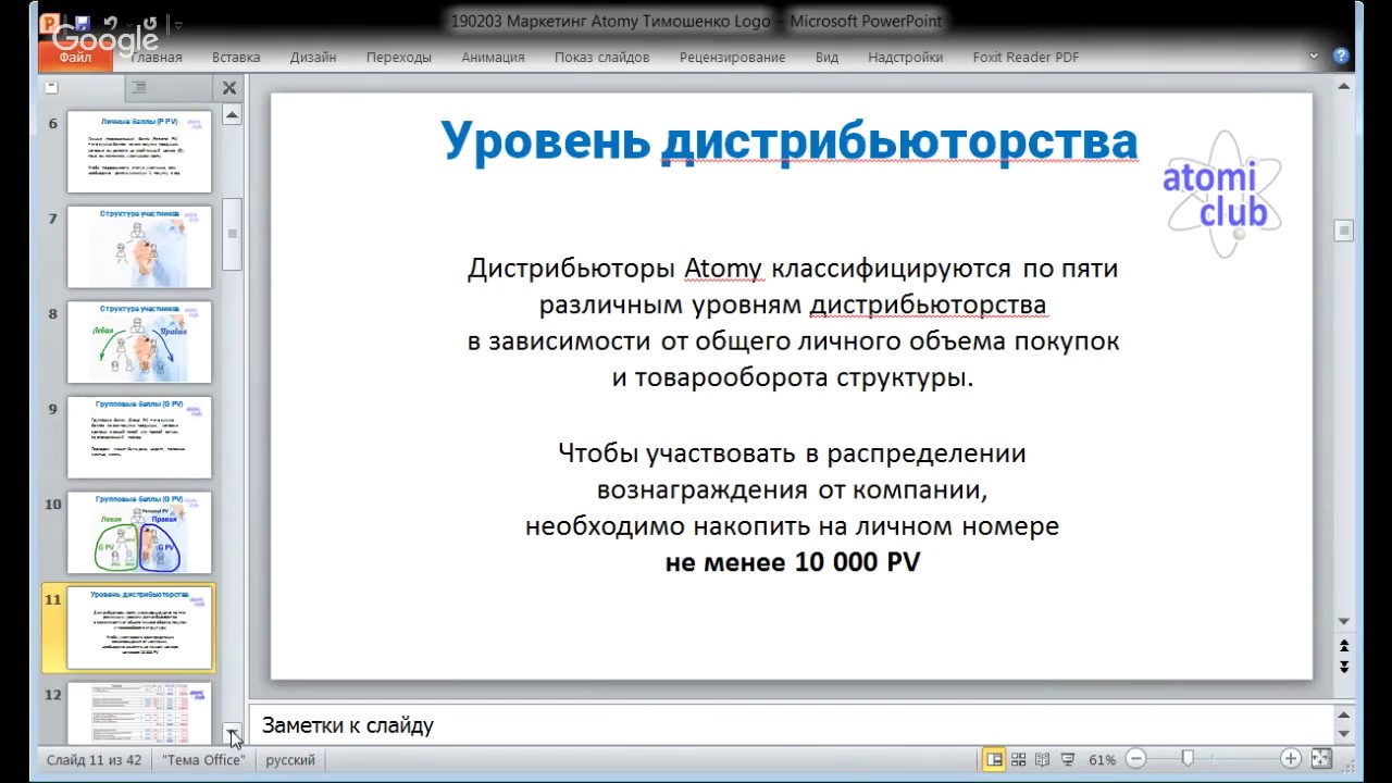 Маркетинг план атоми тонкости и особенности видео