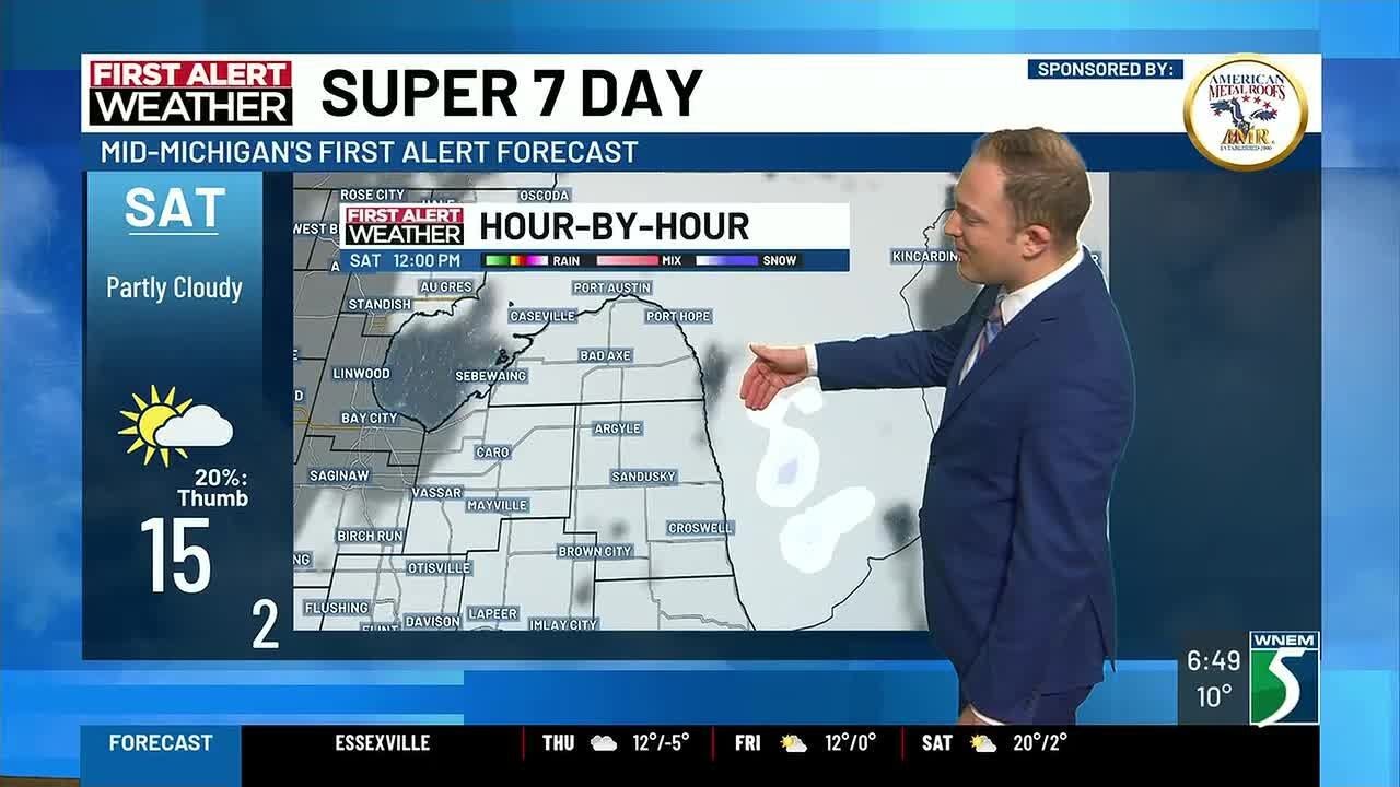 Super 7 Day First Alert Forecast: Thursday morning, Jan. 29