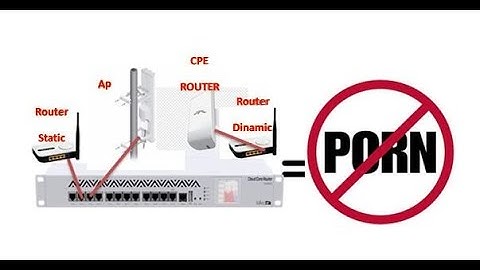 CÓMO BLOQUEAR PAGINAS PORNOGRÁFICAS CON  MIKROTIK
