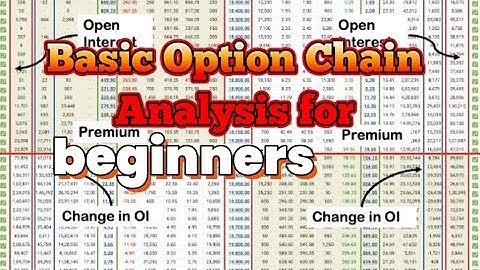 OPTION CHAIN ANALYSIS FOR BEGINNERS #stockmarket #trader #beginners #optionchain #optionchainanalysi