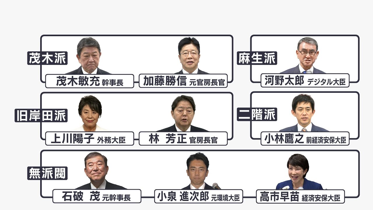 公の場での発言・インタビュー報道記録