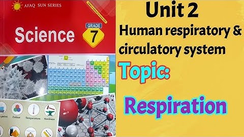 AFAQ sun series Science Class 7 Unit 2| Respiration || Human respiratory and circulatory system