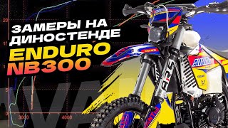 Сколько выдал Avantis Enduro 300 EFI на диностенде?