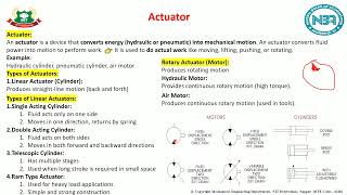Subject: Industrial Hydraulics and  Pneumatics : Unit 02: Pumps and  Compressors & Actuators