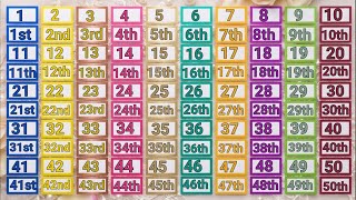 Cardinal Numbers|Ordinal Numbers|Learn Ordinal Numbers 1st-50th|Ordinal Numbers For Kids| 1st-50th 