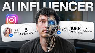 How To Grow an AI Influencer Instagram FAST (From ZERO Followers) screenshot 1