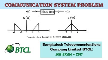 Communication System Math Solution|| EEE Job Question Solution || Communication System || Bangla