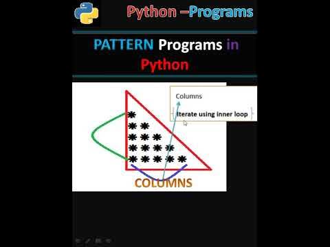 #python🐍|Right -angled triangle🌟 pattern program 🚀💥#shorts#phython# ...
