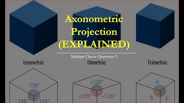 Technical Drawing - Axonometric Projection - Multiple Choice 9  (continued for future exams)