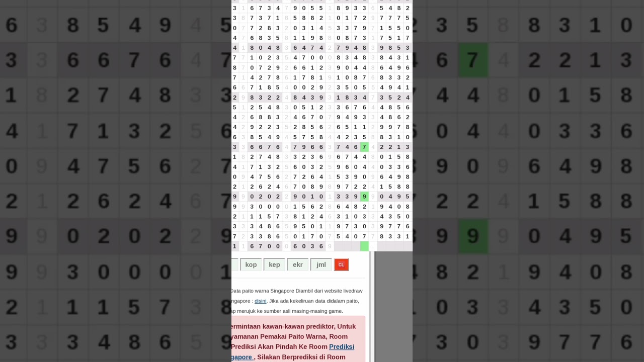 Tarikan Paito Sgp Sabtu 29 Mei 2021 Youtube