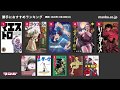 勝手におすすめランキング　2020年4月28日(火)　【漫画紹介】