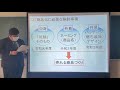 令和2年度ふくしまの未来を創るFukurum基金支援団体「福島県農業総合センター農業短期大学校」成果発表