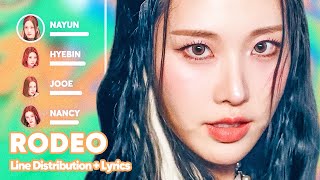 MOMOLAND - RODEO (Line Distribution Lyrics Karaoke) PATREON REQUESTED