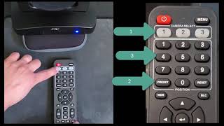 AVer TR310 Remote Control: Presets and Button Zero (0)