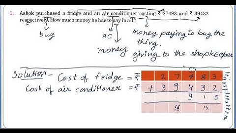 ICSE, Class - IV, Maths, Chapter-3, Addition, Introduction (Part-4)
