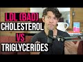 Why LDL Cholesterol Lowering w/ Drugs Has Been a Failure