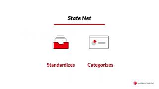 Software Training Example for Legal Industry |Segment| Ninja Tropic