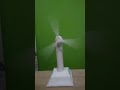 Model turbiny wiatrowej wykona kacper radwan klasa iv