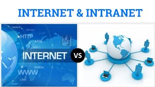 Internet vs Intranet Wealth