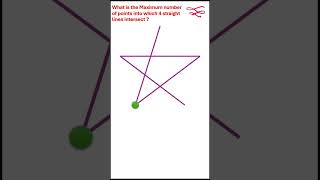 What is the Maximum number of points into which 4 straight lines intersect