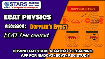 Doppler’s Effect FSC Physics MCQS | ECAT  Physics  |  @StarsAcademyLahore1
