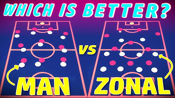 De evolutie van zone- versus mandekking | Uitleg van zone- versus mandekkingstactieken | Welke is...
