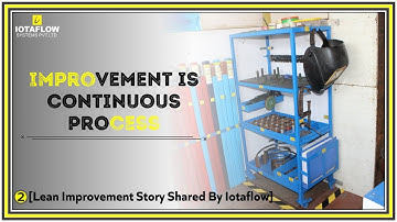 A KAIZEN SERIES | IOTAFLOW | Standardize Improvement Story in Welding Area | Develop Lean Culture |