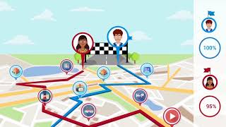 CampusVirtual UAO CampusVirtual UAO